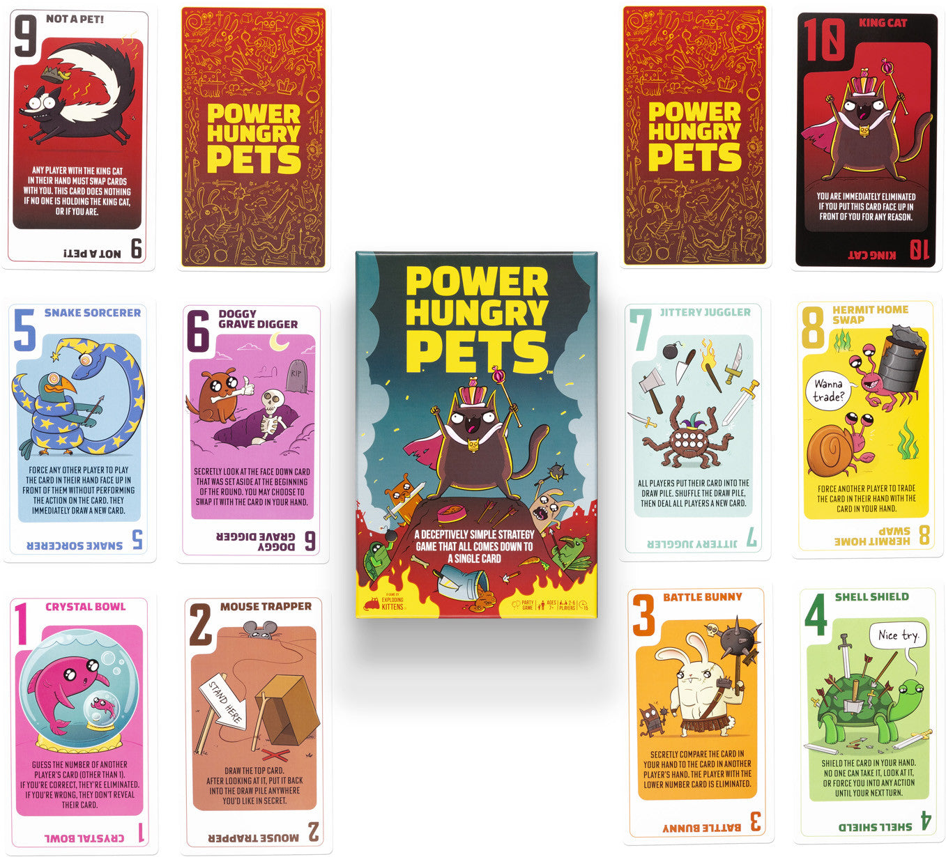 POWER HUNGRY PETS (BY EXPLODING KITTENS)